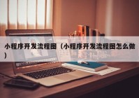 小程序开发流程图（小程序开发流程图怎么做）