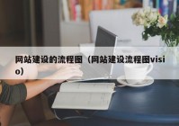 网站建设的流程图（网站建设流程图visio）