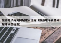 旅游电子商务网站建设流程（旅游电子商务网站建设流程表）