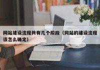 网站建设流程共有几个阶段（网站的建设流程该怎么确定）