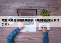 成都网站建设报价明细表（成都网站建设制作公司）